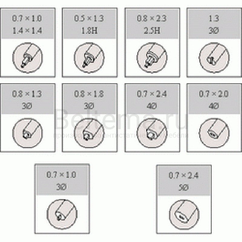Отвертка 1PK-A001